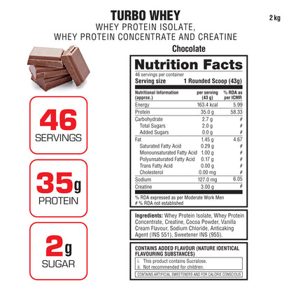 TURBO WHEY – ISOLATE, CONCENTRATE, AND CREATINE