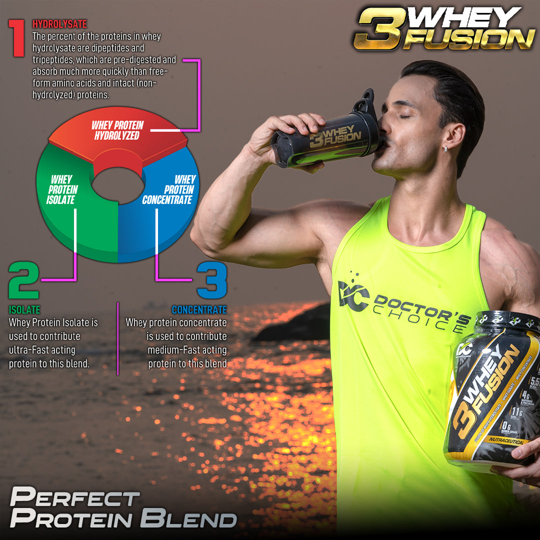 DC DOCTORS CHOICE 3Whey Fusion